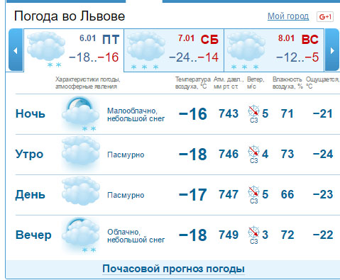 Погода на вторник, 3 января: в государство Украину идут снег и гололедица