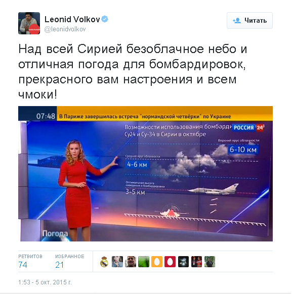 Погода кам под район