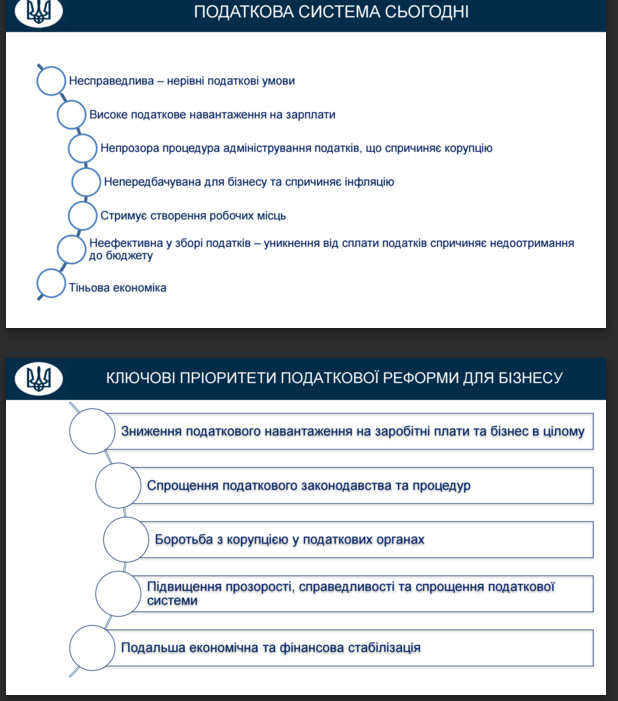 Новости костанайской области свежие новости