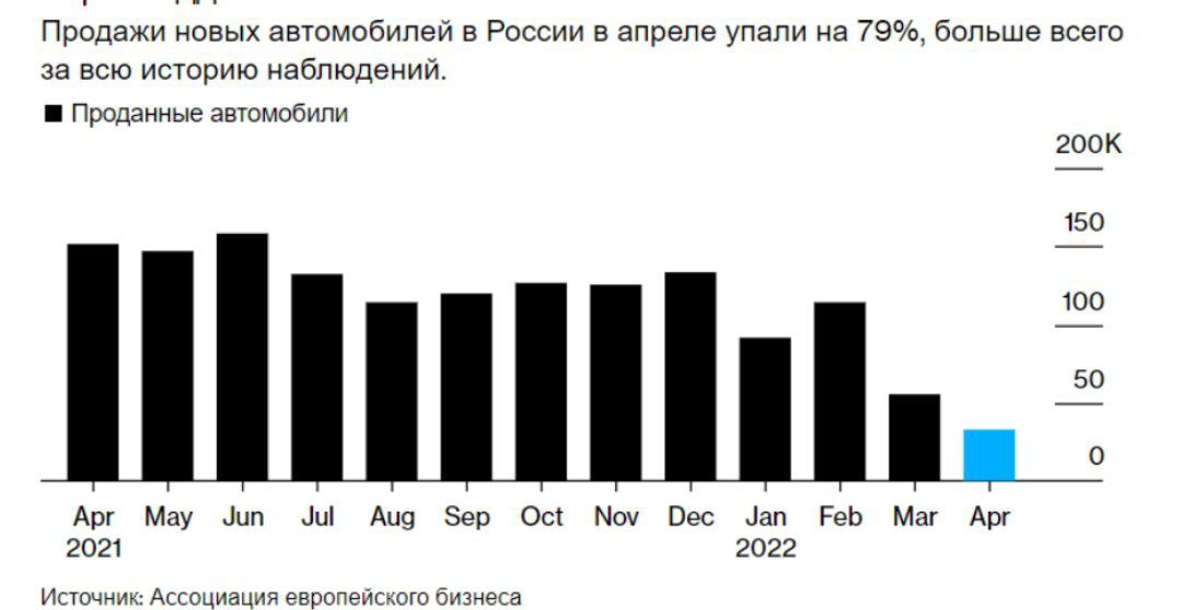 Чайна авто рф