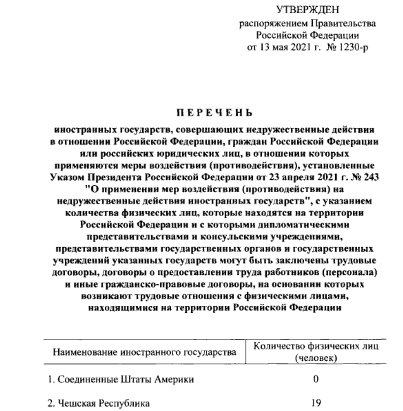 Гражданам недружественных стран. Список не дружествнных стран. Список недружественных стран Российской Федерации. Недружественные страны России список. Список недружественных государств для России.