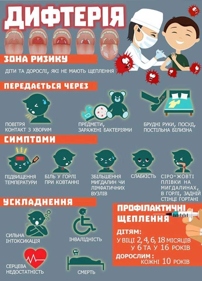 "Никто не может знать, переживет ли этот сезон". Что нужно знать о приходе гриппа в Украину