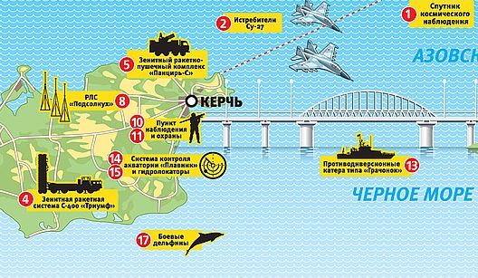 Боятся и стягивают силы: стало известно, как россияне будут охранять незаконный Крымский мост