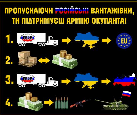 Последние итоги блокады российских фур в Закарпатье: нарастание напряжения, попытка прорыва и дальнейшие действия 