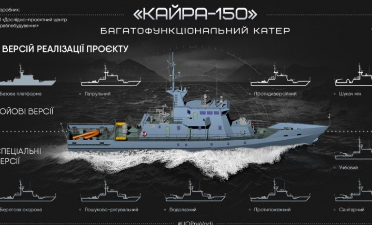 В Украине представили новый уникальный катер "Кайра-150": планируется выпуск целой серии