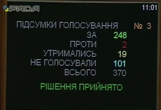 Верховная Рада приняла важный закон для вузов Луганской и Донецкой областей