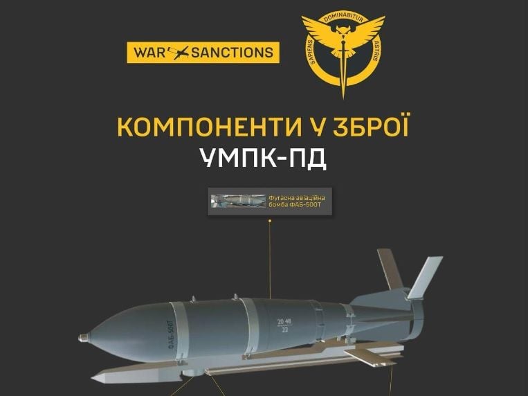 ГУР Украины раскрыло сеть предприятий, производящих модули для авиабомб РФ: некоторые не под санкциями