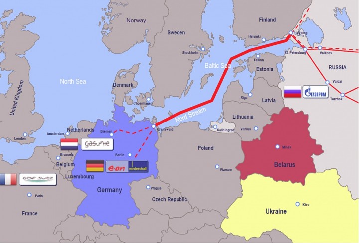 РФ: Даже после введения Северного потока-2, некоторые поставки газа все же будут продолжаться через территорию Украины, это не исключено