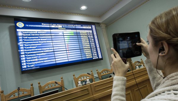 ЦИК обработала 94,56% протоколов. «Свобода» все еще не набирает необходимый минимум