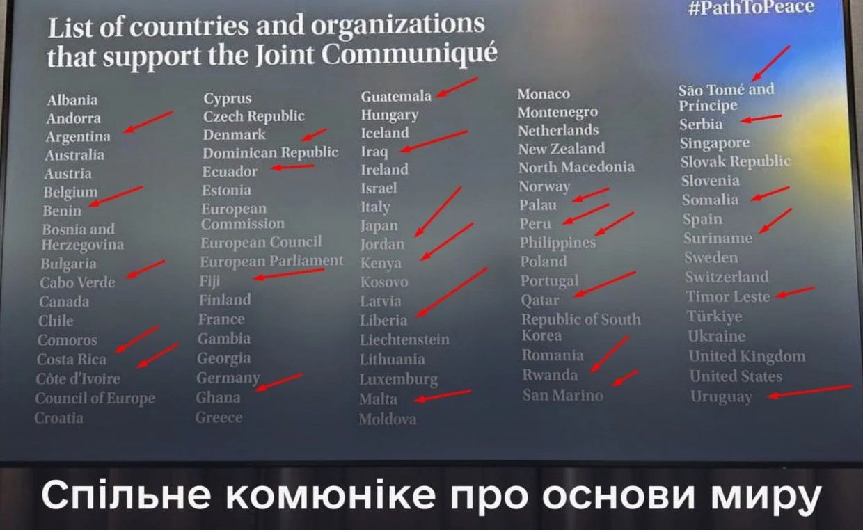 Итоги Саммита мира: Россию ждет распад или понижение ее статуса 
