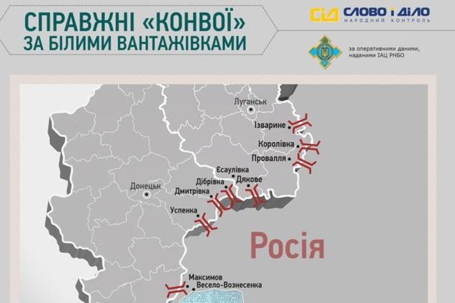 СНБО опубликовало инфографику российской техники, переброшенной в Украину вслед за гуманитарными конвоями