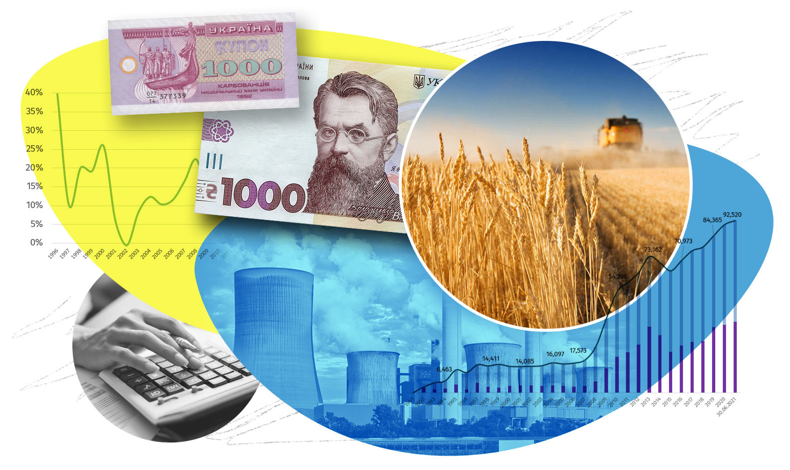 Стало известно, насколько уверенно чувствуют себя украинцы в стране, – данные исследования