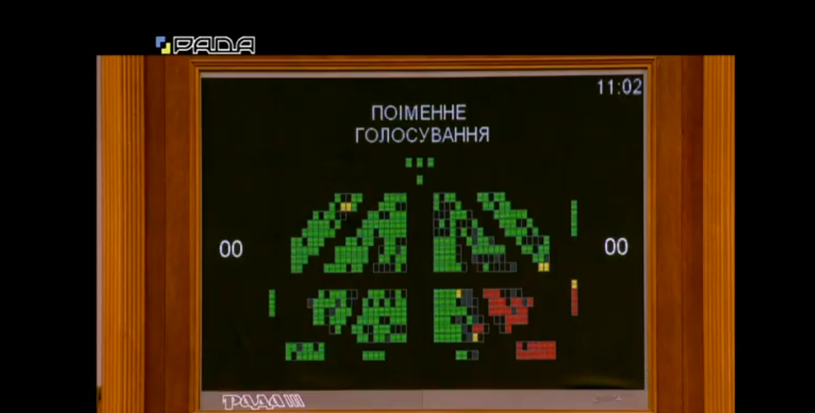 Стало известно, какие народные депутаты не поддержали закон про украинский язык