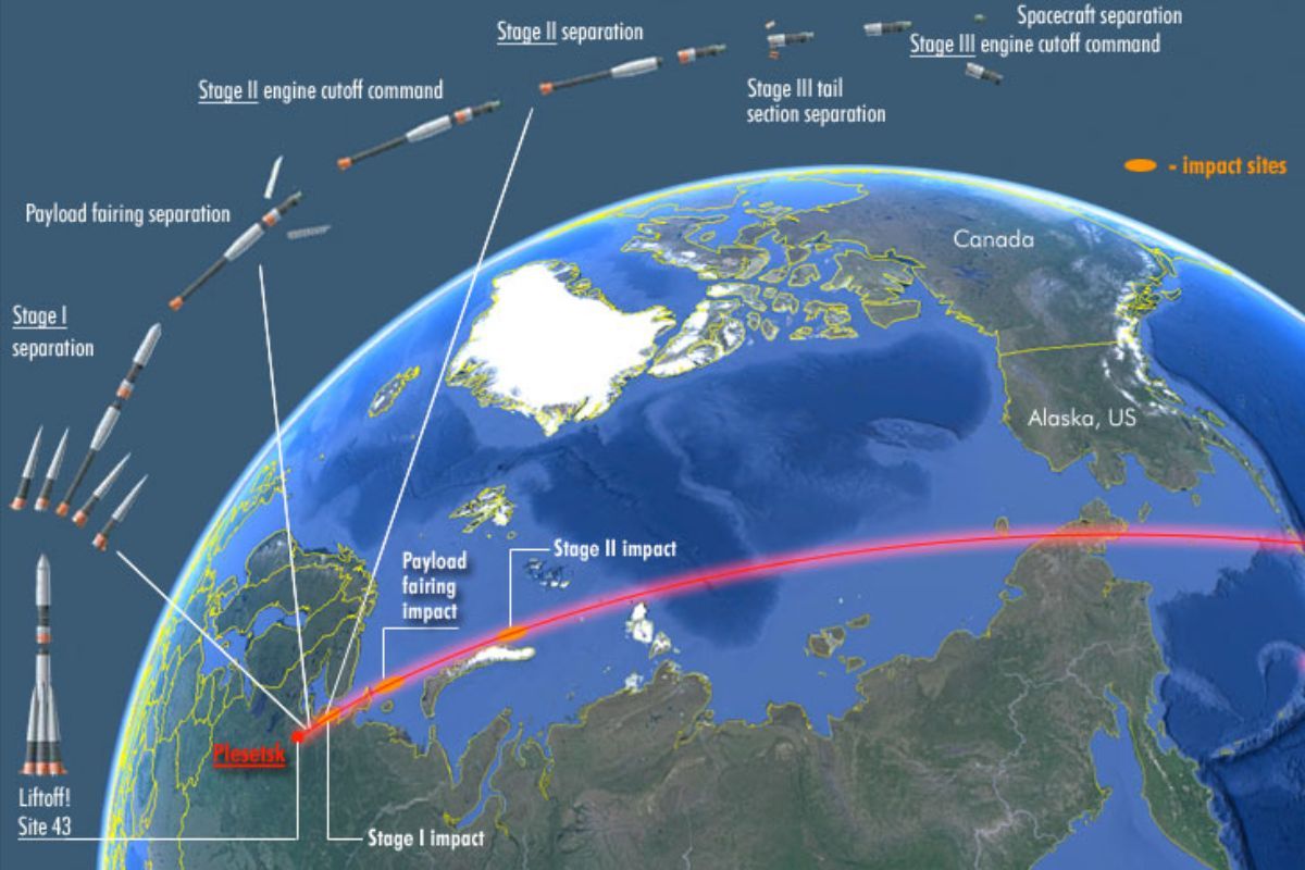 Российский "аналог Starlink" теряет спутники: еще два аппарата начали падение