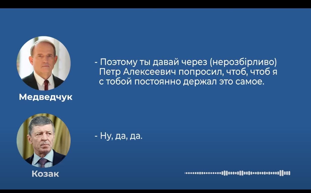 Подозрение Порошенко в государственной измене: в СБУ показали новую прослушку телефона Медведчука