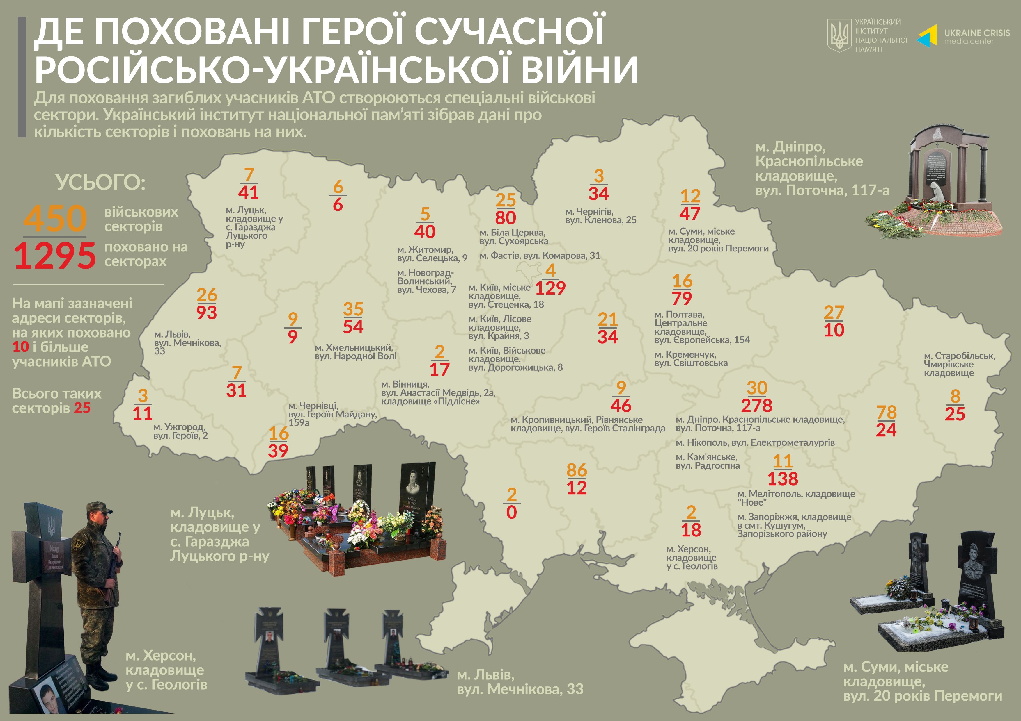 Составлена карта захоронений Героев российско-украинской войны: найди свой город на инфографике 