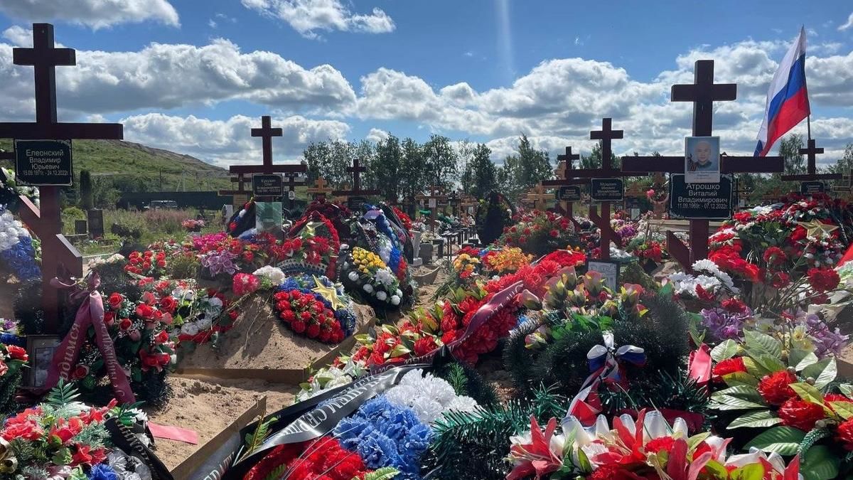 ​Время точно не на стороне Путина: россияне все меньше хотят умирать за РФ – в The Hill дали совет Украине