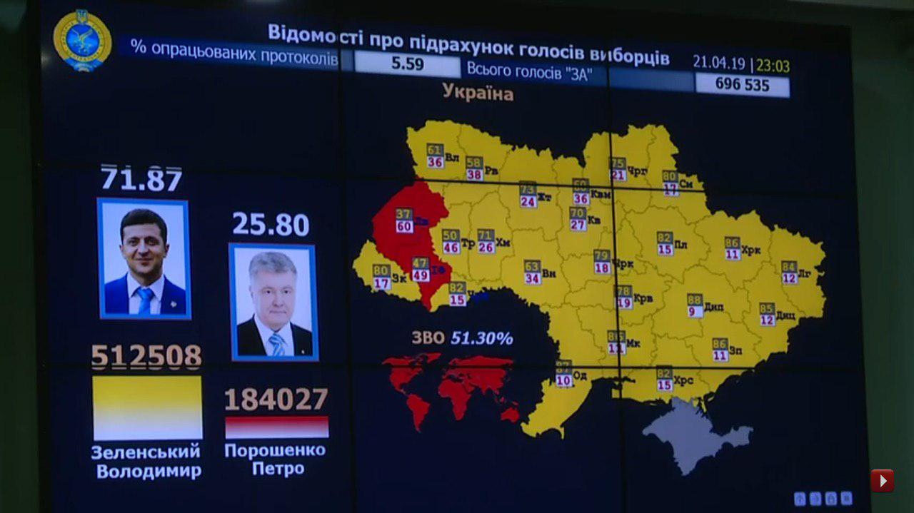 ЦИК озвучила первые результаты выборов президента Украины
