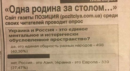 В Сети вспыхнул большой скандал: украинская авиакомпания открыто распространяет пророссийскую пропаганду о "дружбе" Украины и России 