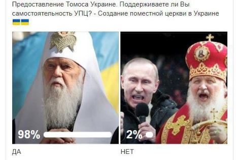 Опрос о независимости Украинской православной поместной церкви дал неожиданный результат - кадры