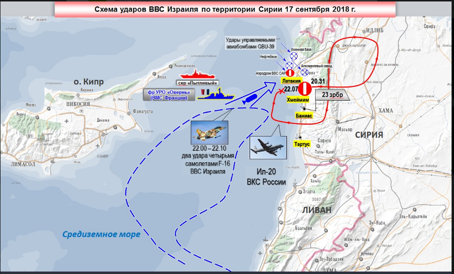 В смерти солдат РФ и крушении Ил-20 в Сирии "виновен" только Израиль: в Минобороны показали очередной фейк - кадры