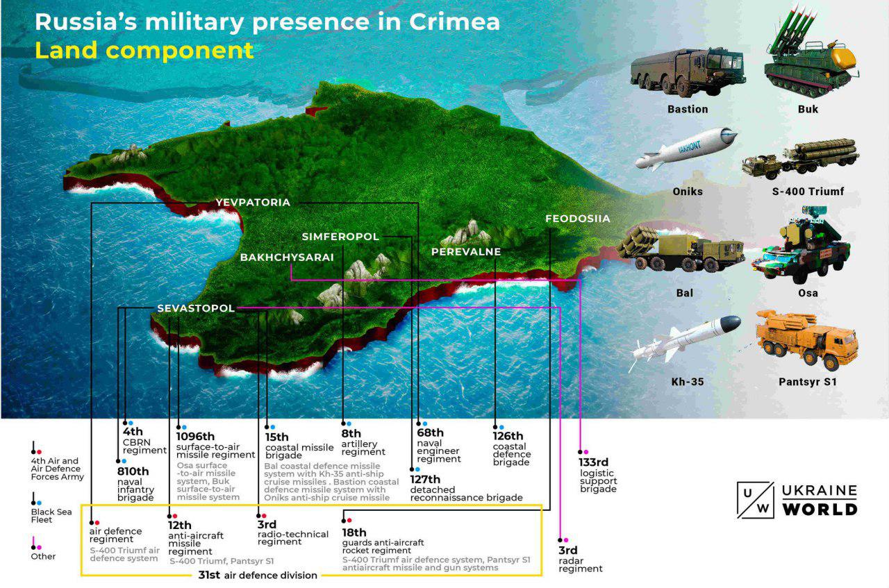 Оккупанты превратили Крым в военную базу: российское оружие показали на карте полуострова – кадры