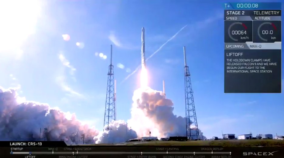Кремлю такое и не снилось: SpaceX отправила к МКС “использованный” грузовик Dragon - кадры