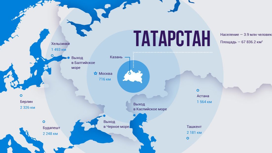 ​Москва "стирает" Татарстан: республику лишают остатков самостоятельности