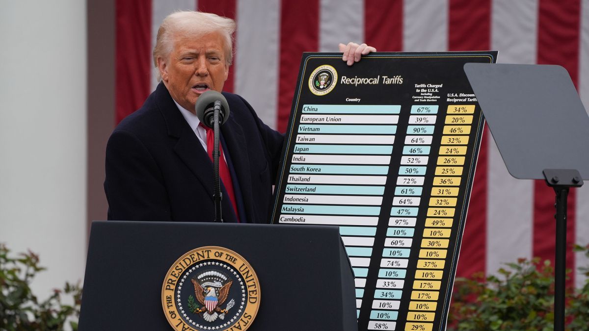 Трамп запропонував найлегший спосіб позбутися його нових тарифів