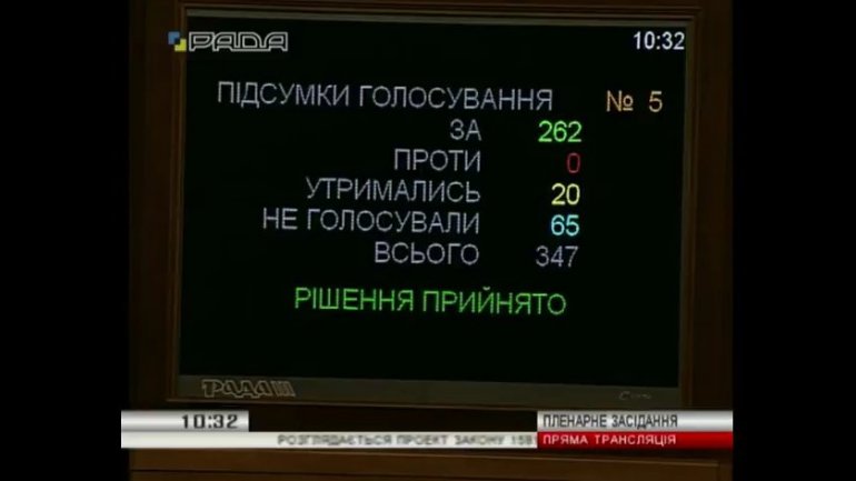ВР проголосовала за реформаторский закон по ЖКХ: к чему теперь стоит готовиться украинцам, появились подробности о самом неприятном моменте в законе