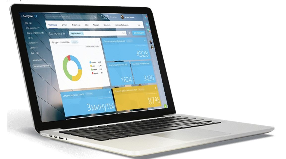 CRM системы для логистики