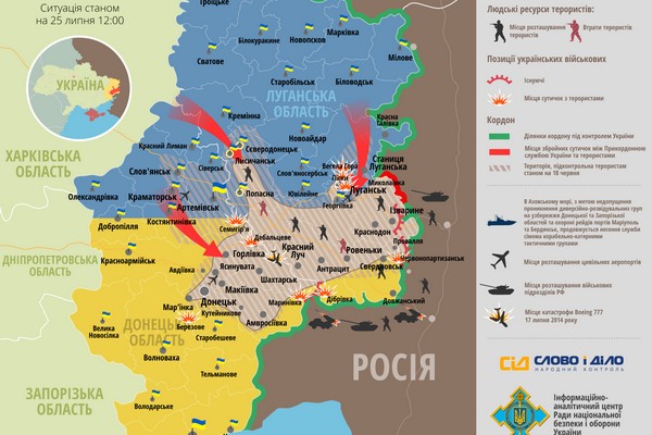 Карта АТО: Расположение сил на Донбассе от 25.07.2015