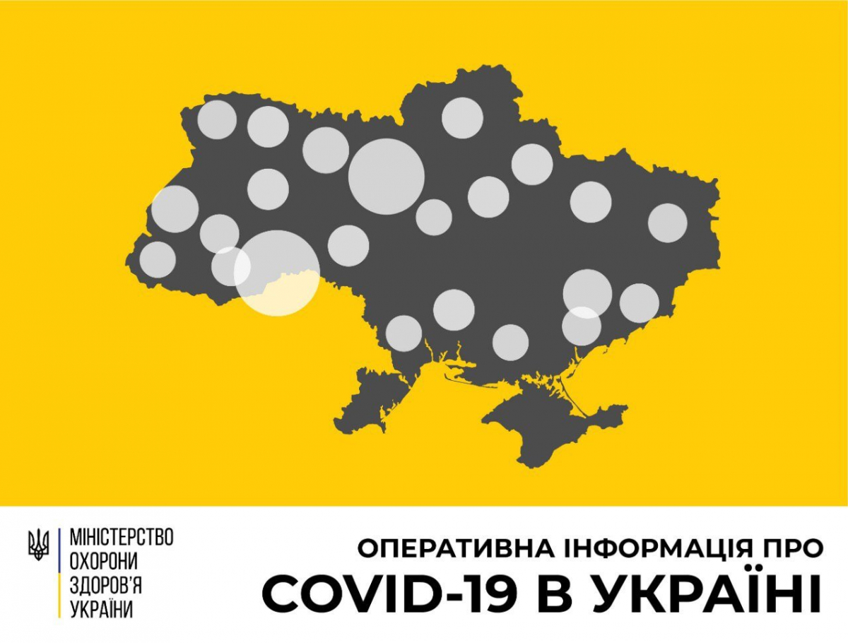 В Украине за сутки на 60 выздоровевших больше, чем новых случаев COVID-19: данные на 2 июня 