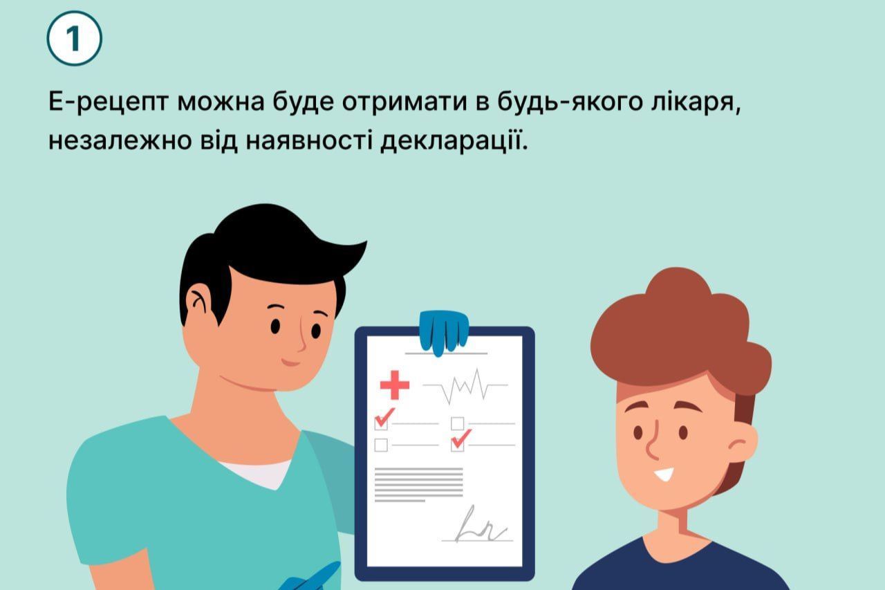 ​С 1 апреля в Украине аптеки работают по-новому: что нужно знать украинцам о покупках лекарств