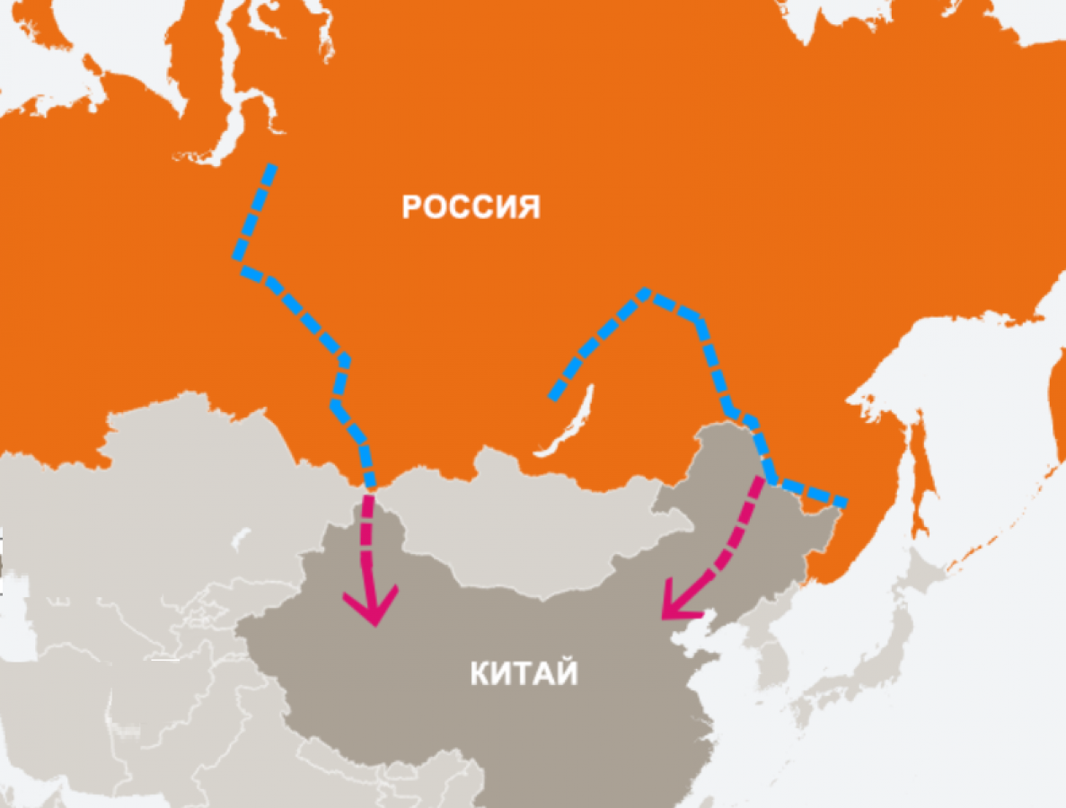 Китаю российский газопровод "Сила Сибири - 2" больше не нужен: на севере КНР нашли огромные залежи газа 