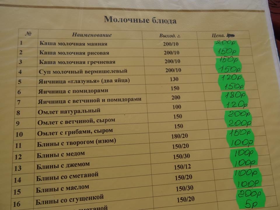 "Манка по 200 рублей за тарелку, яичница – 120 рублей. С такой дороговизной Крым долго будет… отдыхать от туристов": цены на оккупированном полуострове потрясли