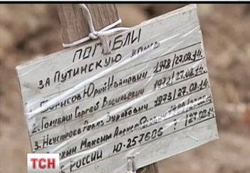 СМИ: Иностранные специалисты назвали гибель мирных жителей в Донбассе "обыкновенным геноцидом"