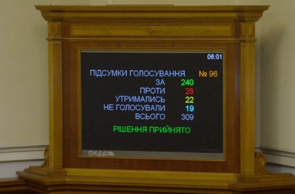 ​Рано утром Рада приняла бюджет на 2019 год: что ждать украинцам