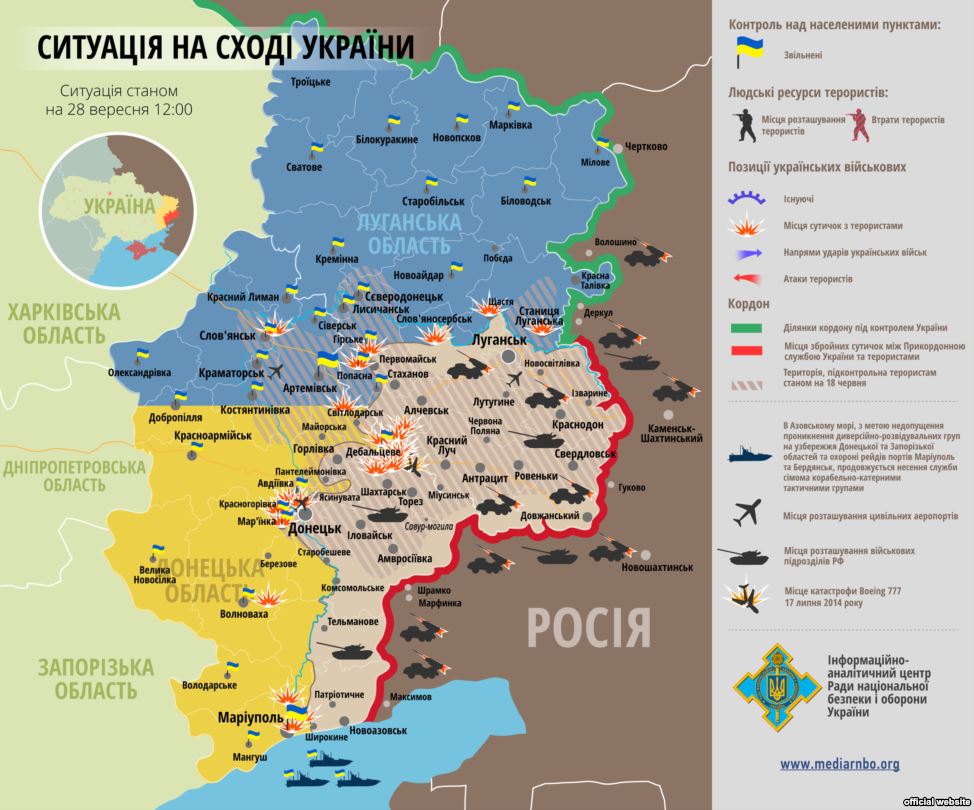 Карта АТО: Расположение сил в Донбассе от 28.09.2014