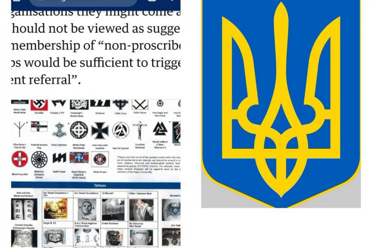 Скандал с Трезубцем: полиция Великобритании включила герб Украины в экстремистский список 