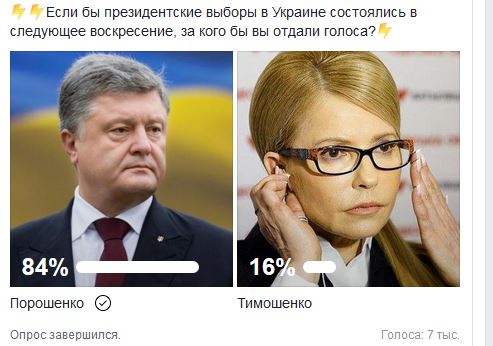 В команде Тимошенко смятение: ее рейтинг рухнул в разы, стали известны настоящие цифры
