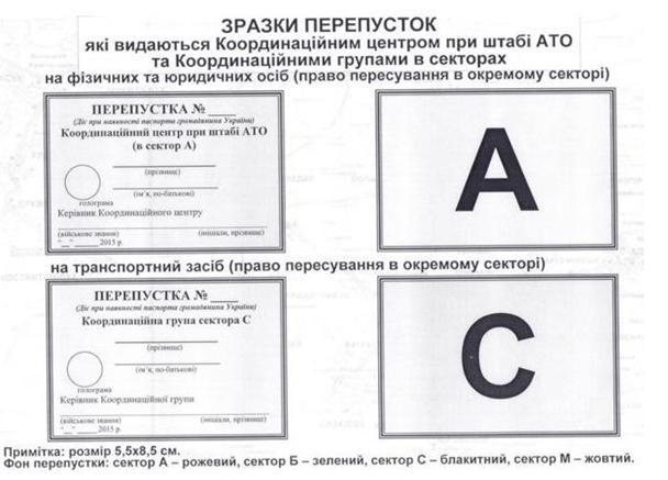 Возобновлена работа электронного почтового ящика сектора "С" по оформлению пропусков в зону АТО