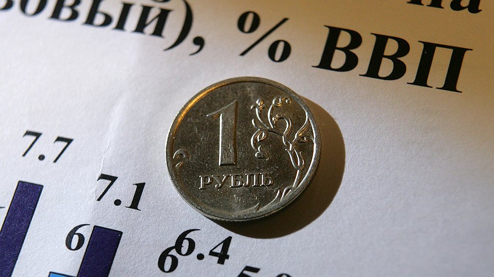 Отчет Минэкономразвития РФ: падение ВВП до 4%, рост цен - 15% и ускорение инфляции