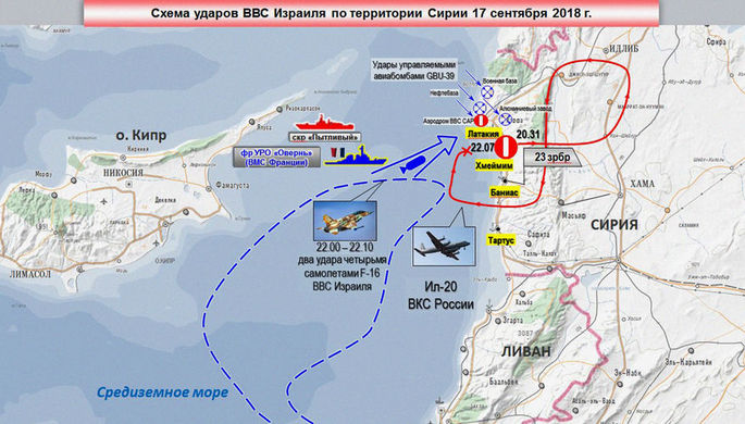 Стали жертвами собственной глупости: в Израиле рассказали, как россияне могли избежать крушения Ил-20 в Сирии