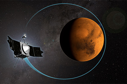 NASA: аппарат MAVEN уже тысячу раз облетел Марс