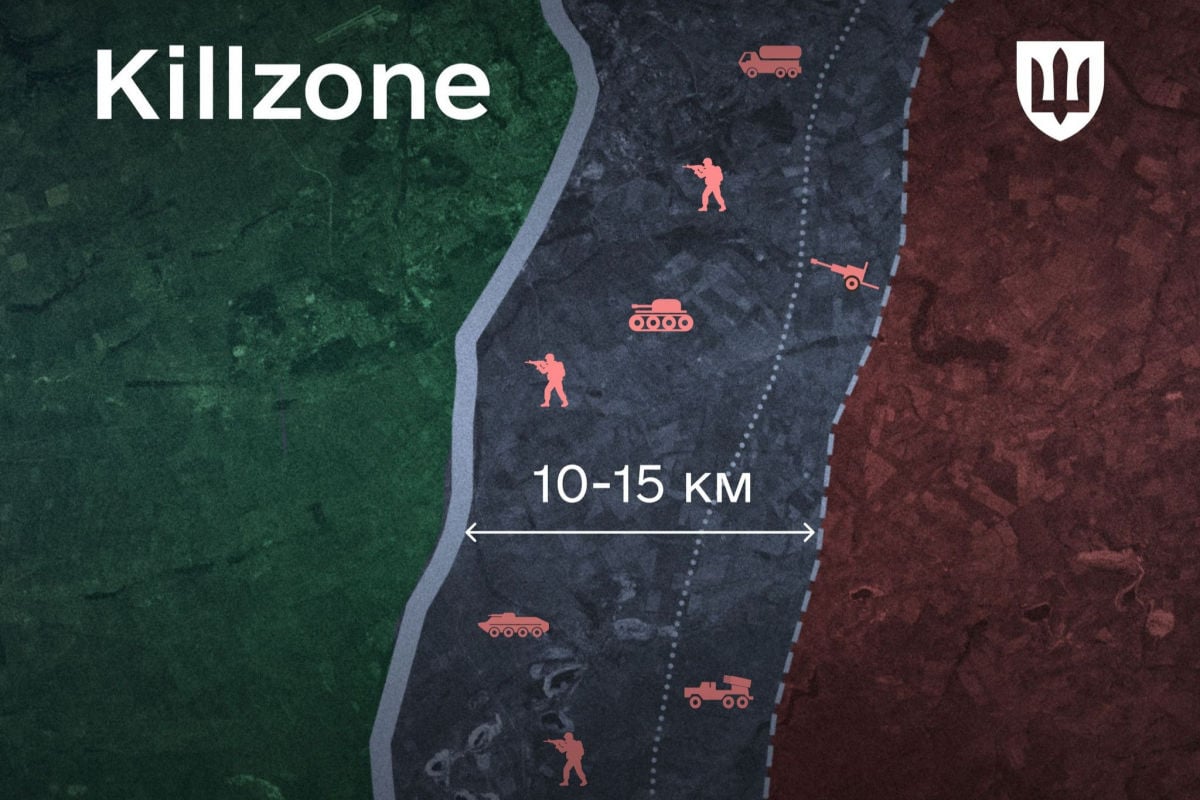 ​“Линия дронов” перемалывает наступление армии РФ: 10 500+ пораженных оккупантов в марте