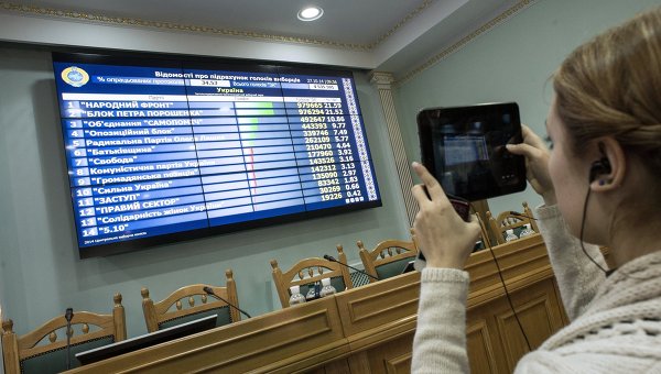 Центризбирком обработал 84,5% протоколов: Надежды Тягнибока тают с каждым часом