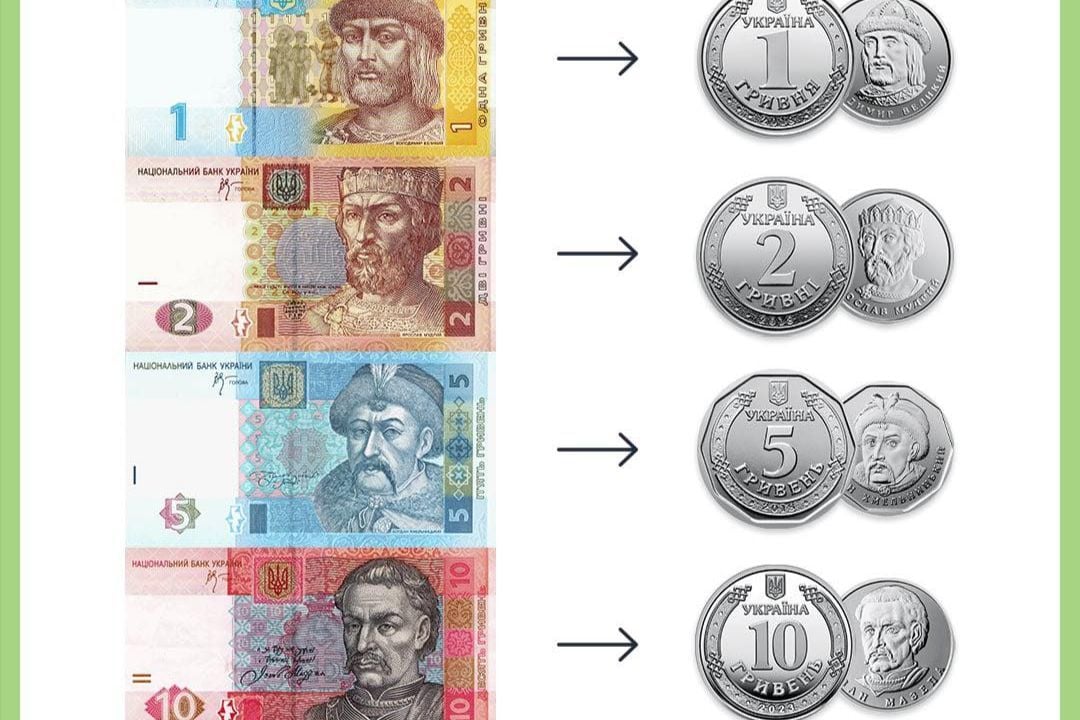 Нацбанк изымает купюры 1, 2, 5 и 10 гривен: что нужно знать