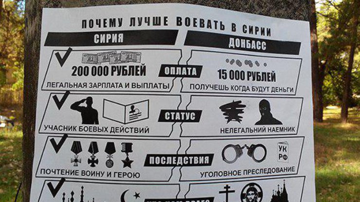Кремль создает в оккупированном Донецке центр подготовки наемников в Сирию
