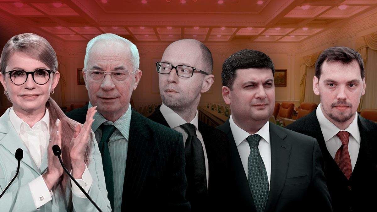 Украинцы назвали лучшего премьер-министра Украины: Азаров попал на второе место рейтинга